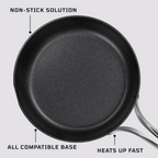 Emura non-stick panne